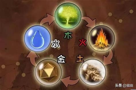 五行水弱|八字五行缺水如何化解 (命里五行缺水怎么化解)